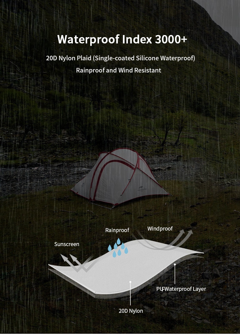 Cheap Goat Tents 